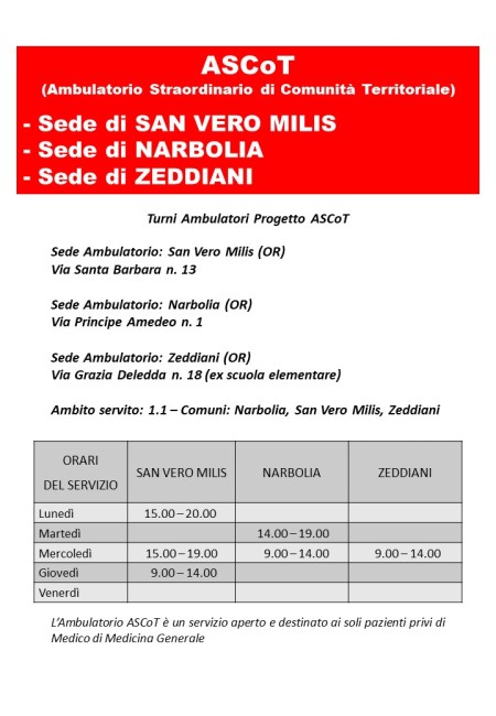 AMBULATORI ASCoT – Modifica sede ambulatorio Zeddiani