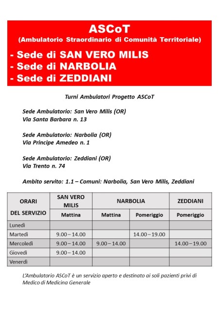 ATTIVAZIONE NUOVO ASCoT DI ZEDDIANI