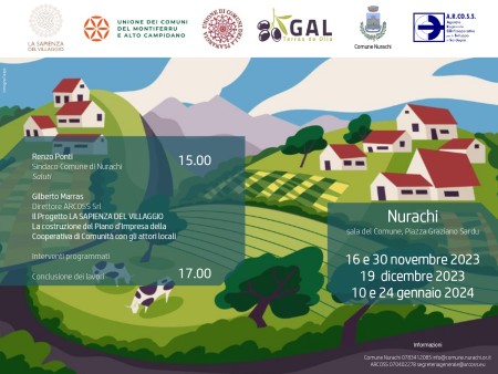 COOPERATIVE DI COMUNITA’: AVVIO DEL PERCORSO FORMATIVO